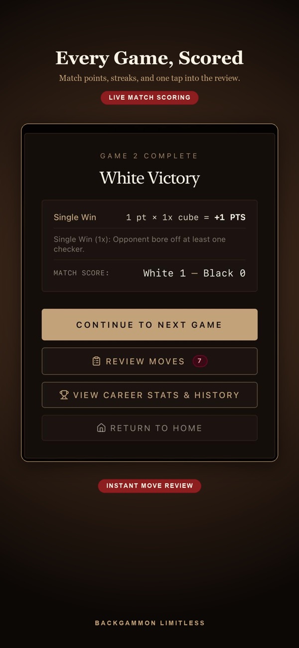 Backgammon Limitless app screenshot 2 of 5